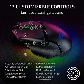Razer Basilisk V3 Pro 35K Wireless Gaming Mouse- Black