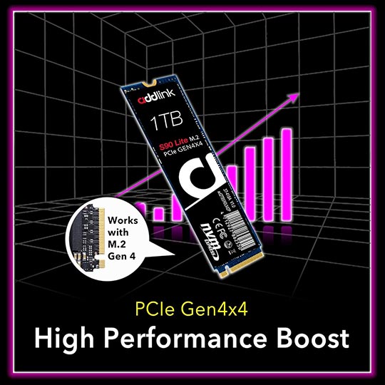 Addlink SSD 1TB M.2 2280 PCIe GEN4X4 NVMe Up to R:5000 , W:4000)