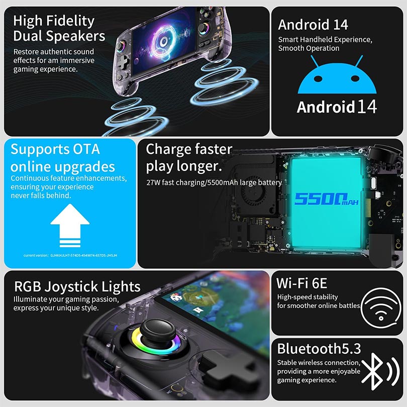 Anbernic Hand Held Console RG557 5.48"/12GB Ram/256GB Storage Android System Transparent Purple
