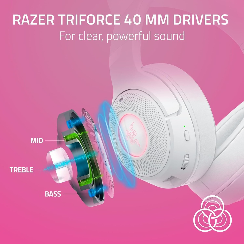 Razer Kraken Kitty V2 BT Wireless Gaming Headset With Kitty Ears White