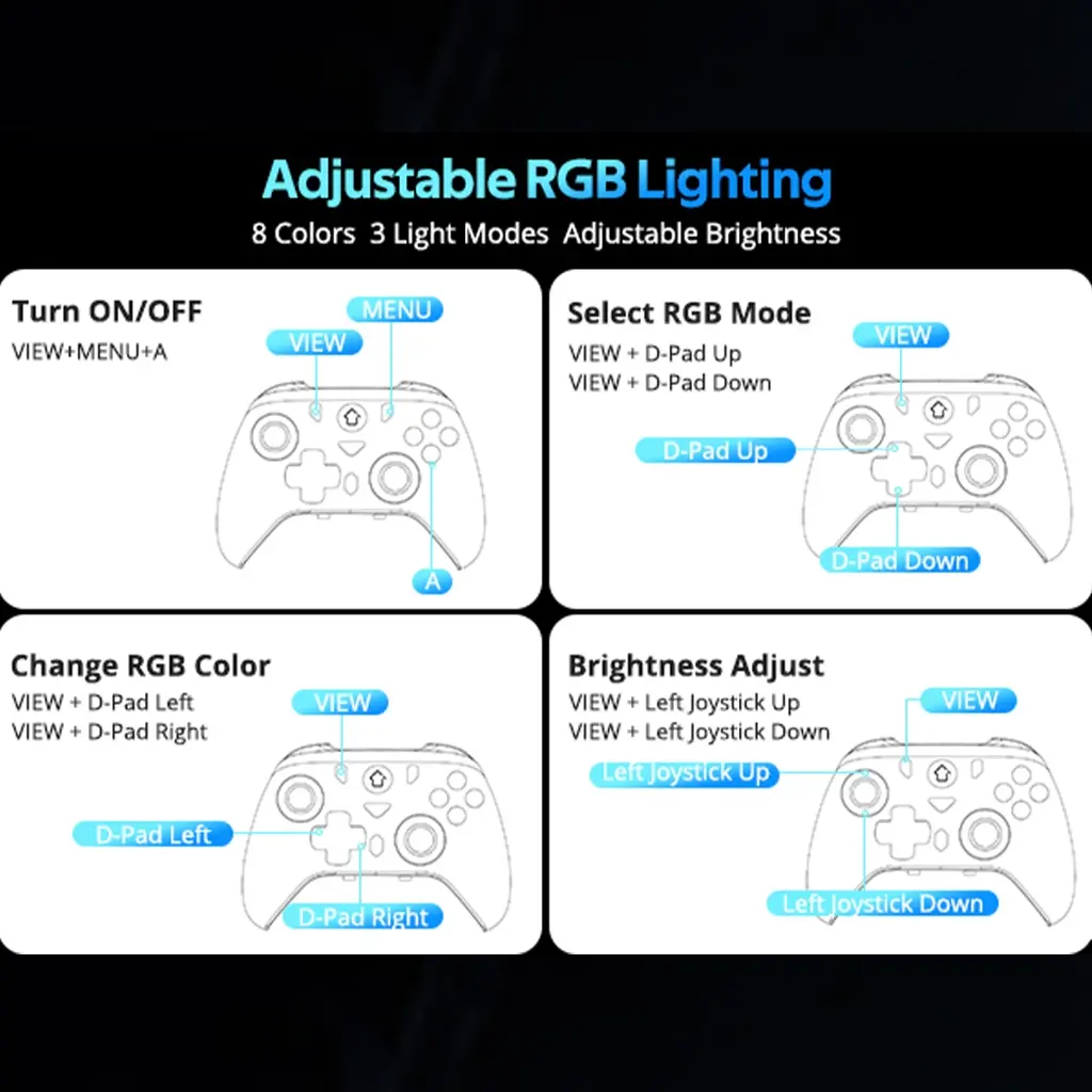 700901 Abxylute C8 12.webp