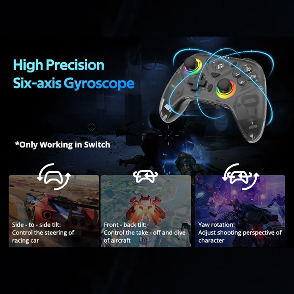 700901 Abxylute C8 9.webp