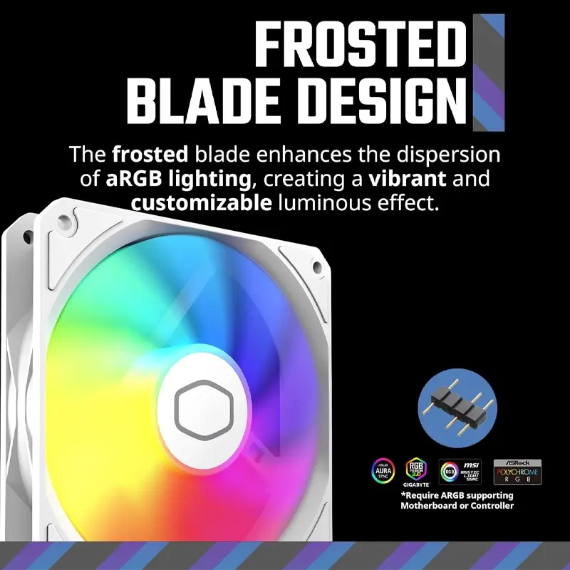 700849 Cooler Master MF120 Lite ARGB Fan White Pack of 3 4.webp