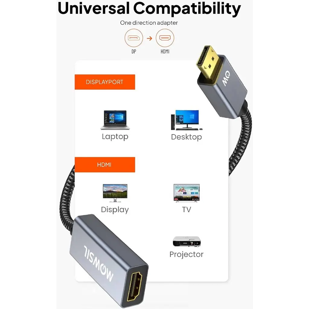 [702025] Mowsil DisplayPort to HDMI 4.webp