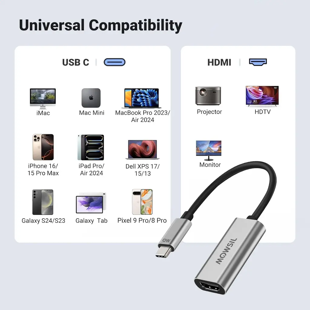[702027] Mowsil USB-C to HDMI Adapter 3.webp