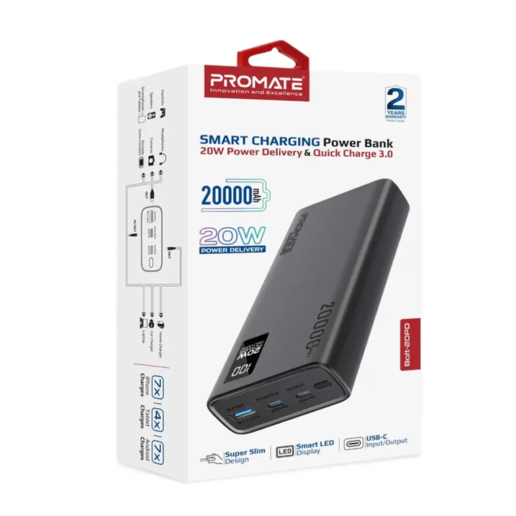 [702009] Promate 20000Mah Dual 2.webp