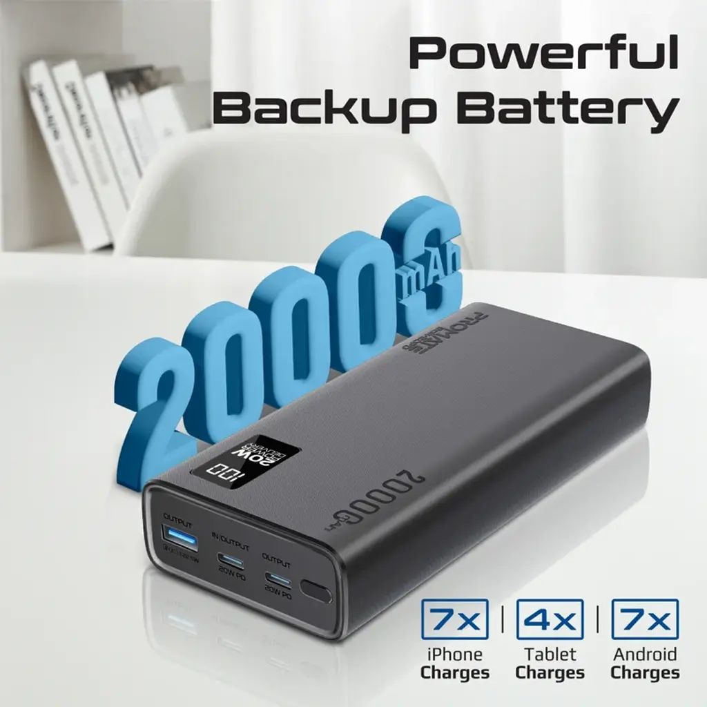 [702009] Promate 20000Mah Dual 5.webp