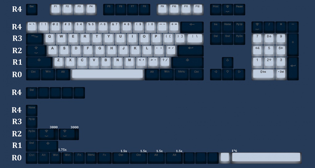 Tai-Hao 132-Keys PBT Double Shot Backlit-Keyscap Set - Cool Gray / Navy