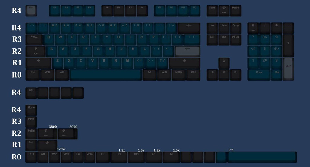 Tai-Hao 132-Keys PBT Double Shot Backlit-Keyscap Set - Forest Deep Blue
