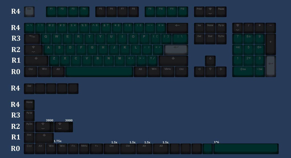 Tai-Hao 132-Keys PBT Double Shot Backlit-Keyscap Set - Forest Deep Green