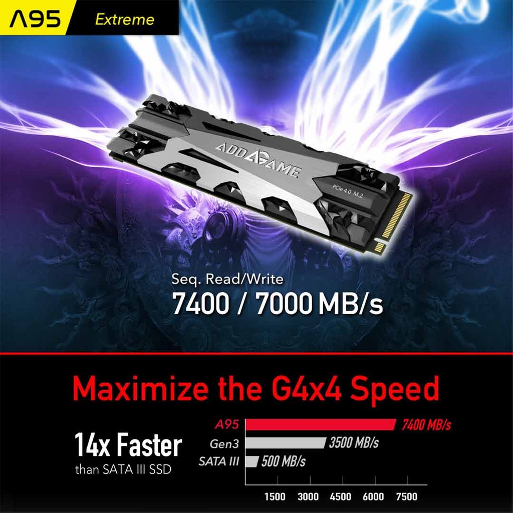 addlink A95 4TB With Heatsink / Support PS5