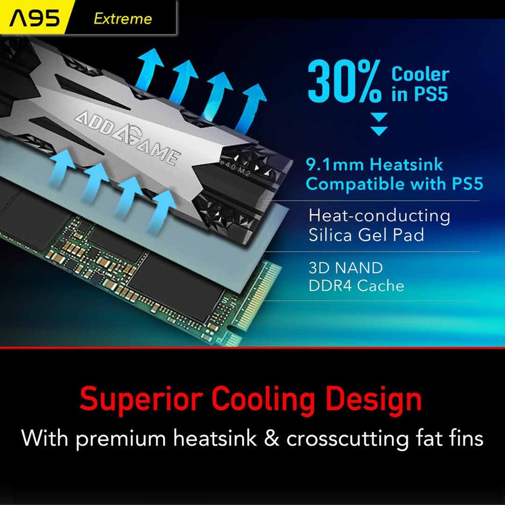 addlink A95 4TB With Heatsink / Support PS5