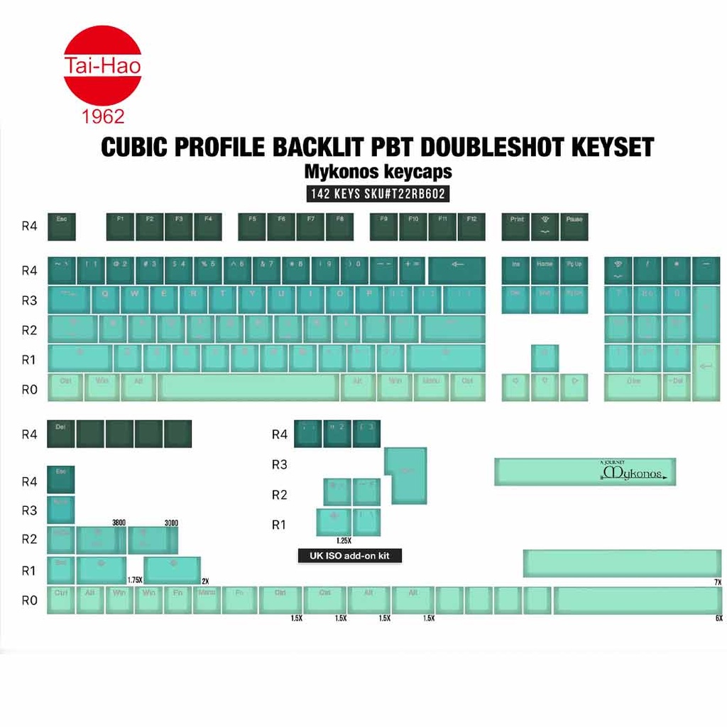 Tai-Hao 142-Keys PBT Double Shot Backlit Cubic-Keycap Set - Mykonos