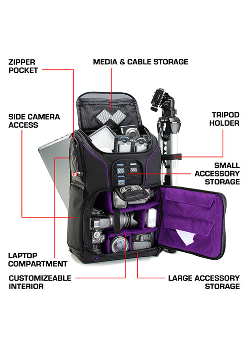 Digital Camera Backpack S17 - Dark Violet (USA GEAR)