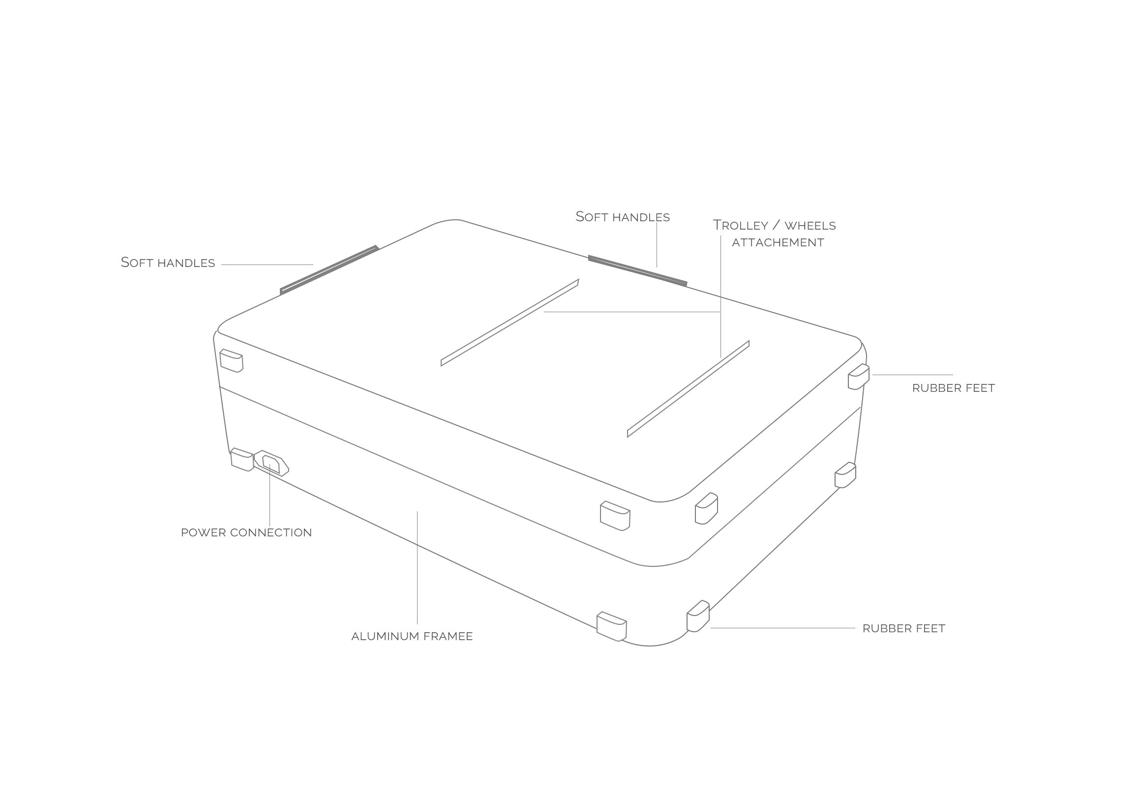 POGA PRO Xbox Series S - Mallette Console Xbox Series S