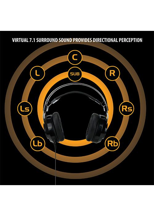 Scoria Gaming Headset (ENHANCE)