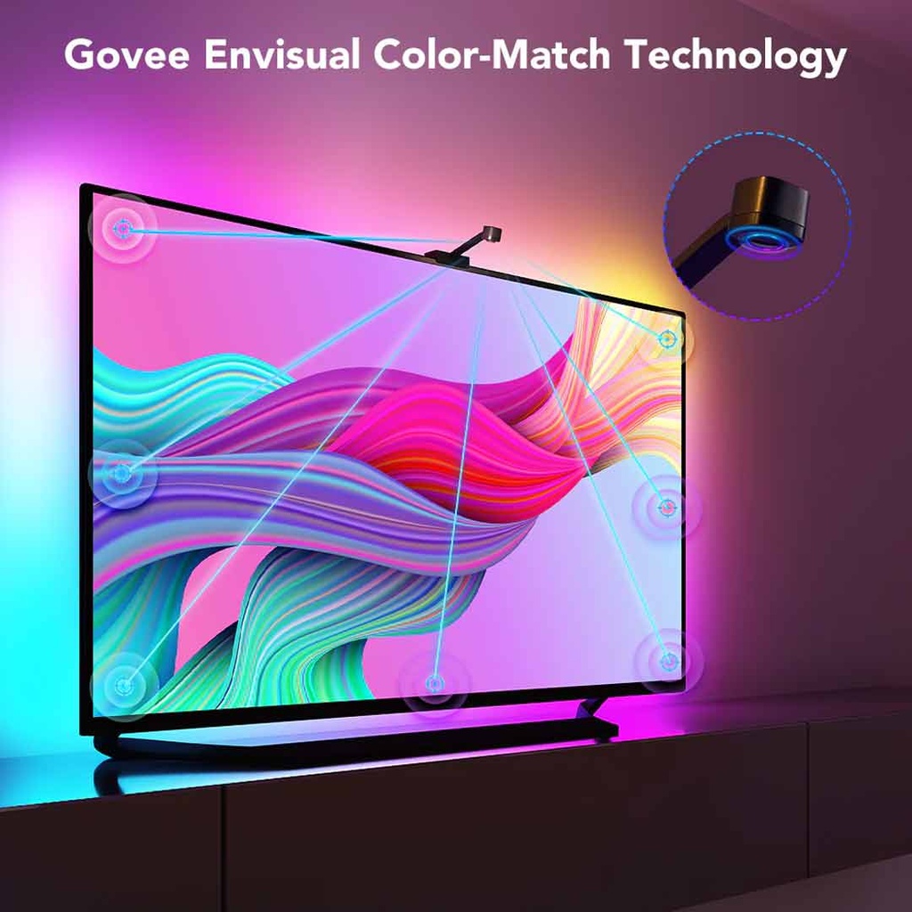 Govee Immersion TV Strip Lights (3.6M) With Cam(Wifi
+Bluetooth)