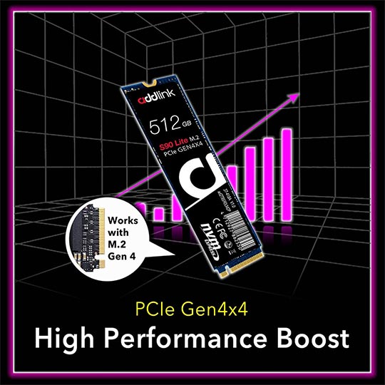Addlink SSD 512GB M.2 2280 PCIe GEN4X4 NVMe Up to R:5000 , W:2500