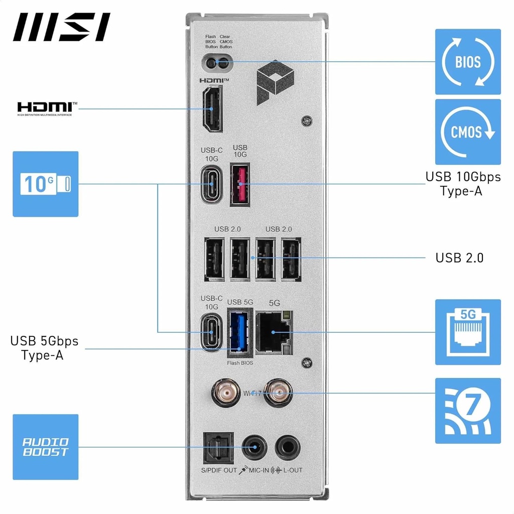 MSI Pro B850-P Wifi PCIe 5.0 Ready AMD Gaming Motherboard