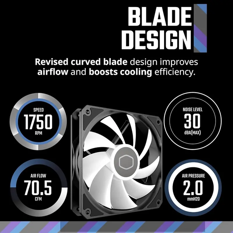 700848 Cooler Master MF120 Lite ARGB Fan Black Pack of 3 5.webp