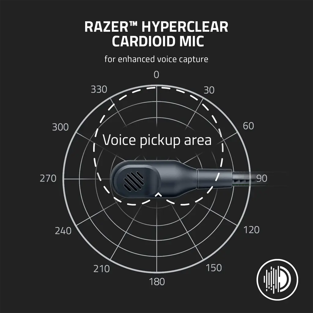 [702834] Razer BlackShark V2 X Esports 7.1 Surround Sound Wired Gaming Headset White Edition 5.webp