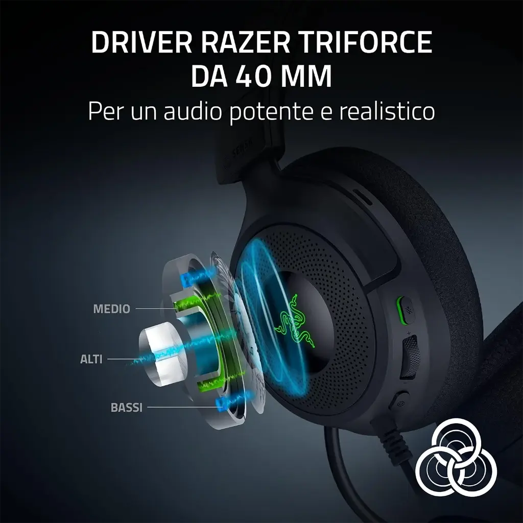 [702896] Razer Kraken V4 X Sensa HD Haptics Wired Gaming Headset 5.webp
