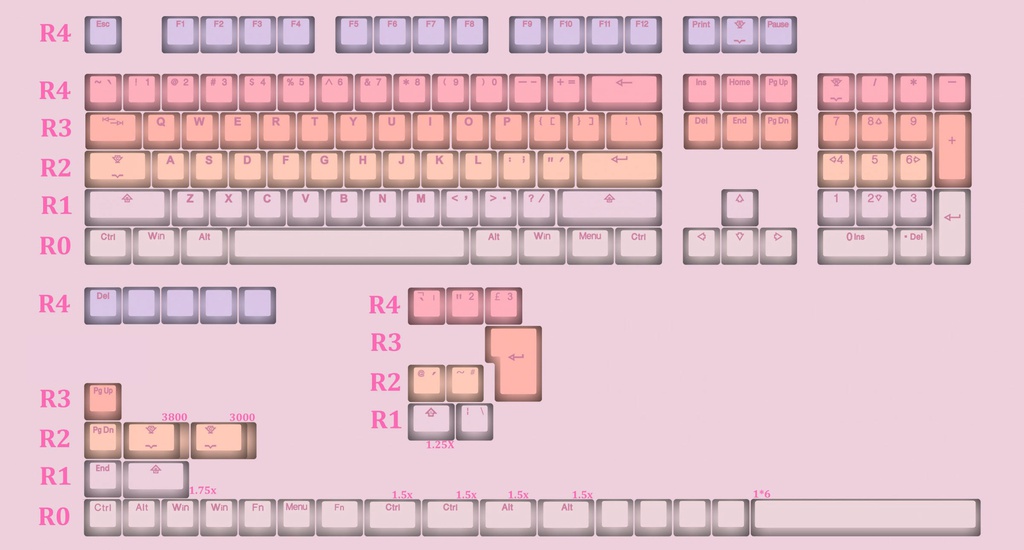 Tai Hao 140 Keys Pbt Double Shot Backlit Keycap Set Sakura Michi Game Store